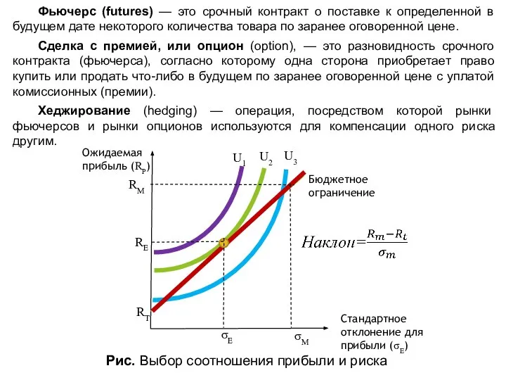 Фьючерс (futures) — это срочный контракт о поставке к определенной в будущем