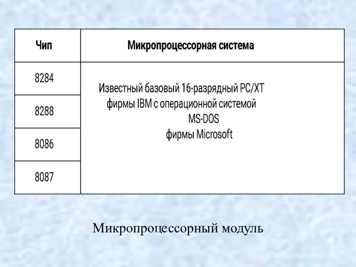 Микропроцессорный модуль