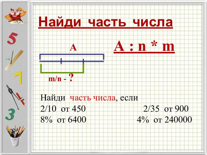 Найди часть числа m/n - ? А А : n * m