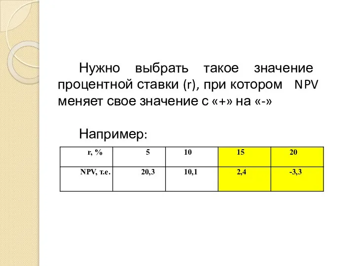 Нужно выбрать такое значение процентной ставки (r), при котором NPV меняет свое