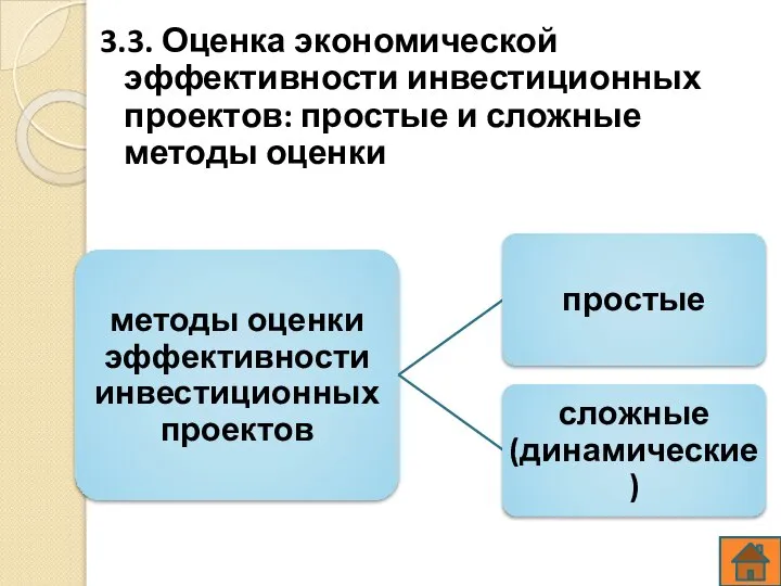 3.3. Оценка экономической эффективности инвестиционных проектов: простые и сложные методы оценки