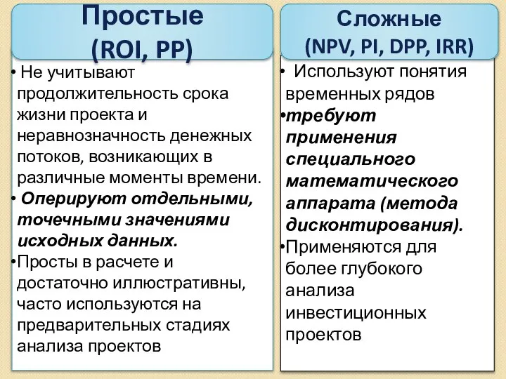 Не учитывают продолжительность срока жизни проекта и неравнозначность денежных потоков, возникающих в