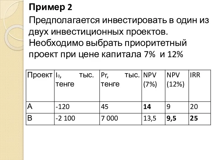 Пример 2 Предполагается инвестировать в один из двух инвестиционных проектов. Необходимо выбрать