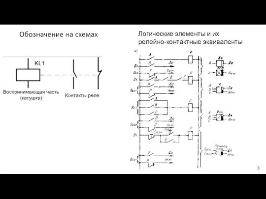 Логические элементы и их релейно-контактные эквиваленты 3