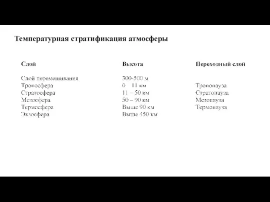 Температурная стратификация атмосферы