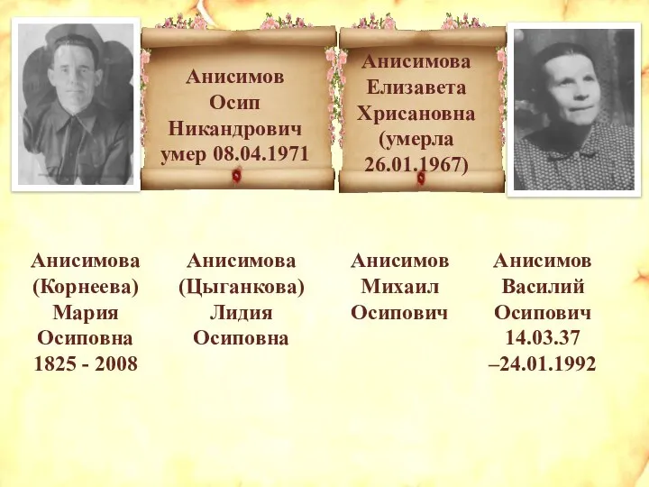 Анисимов Осип Никандрович умер 08.04.1971 Анисимова Елизавета Хрисановна (умерла 26.01.1967) Анисимова (Корнеева)