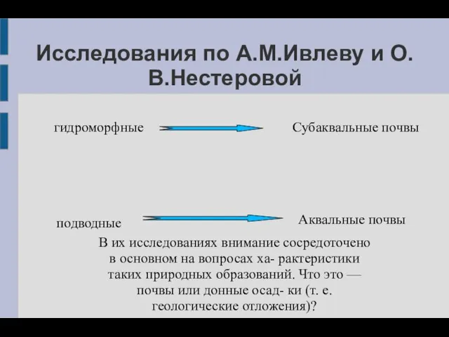 Исследования по А.М.Ивлеву и О.В.Нестеровой гидроморфные Субаквальные почвы подводные Аквальные почвы В