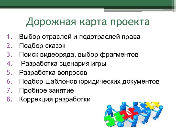 Дорожная карта проекта Выбор отраслей и подотраслей права Подбор сказок Поиск видеоряда,