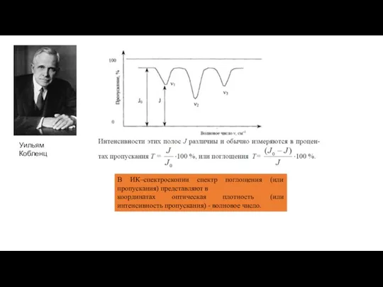 В ИК–спектроскопии спектр поглощения (или пропускания) представляют в координатах оптическая плотность (или