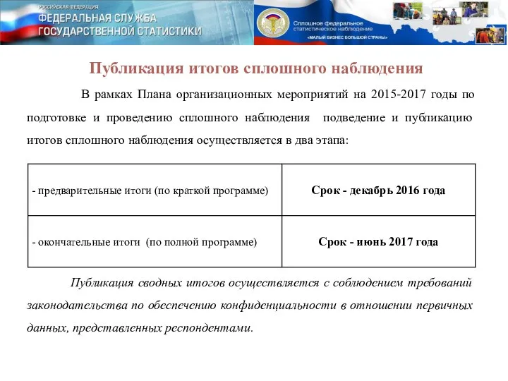 Публикация итогов сплошного наблюдения В рамках Плана организационных мероприятий на 2015-2017 годы