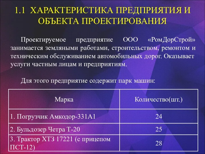 1.1 ХАРАКТЕРИСТИКА ПРЕДПРИЯТИЯ И ОБЪЕКТА ПРОЕКТИРОВАНИЯ Проектируемое предприятие ООО «РомДорСтрой» занимается земляными