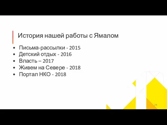 История нашей работы с Ямалом Письма-рассылки - 2015 Детский отдых - 2016