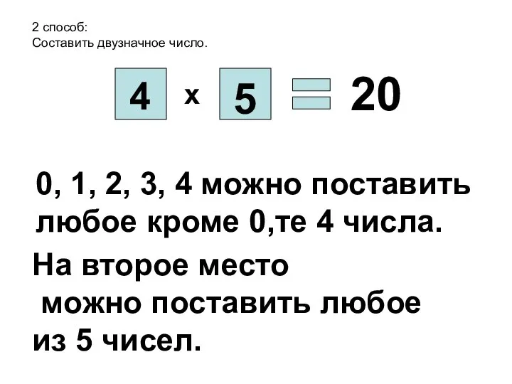2 способ: Составить двузначное число. 0, 1, 2, 3, 4 можно поставить