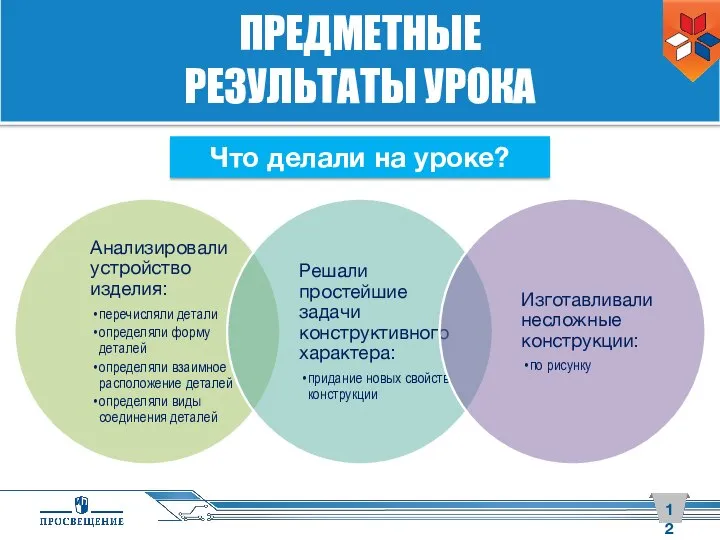 ПРЕДМЕТНЫЕ РЕЗУЛЬТАТЫ УРОКА Что делали на уроке?