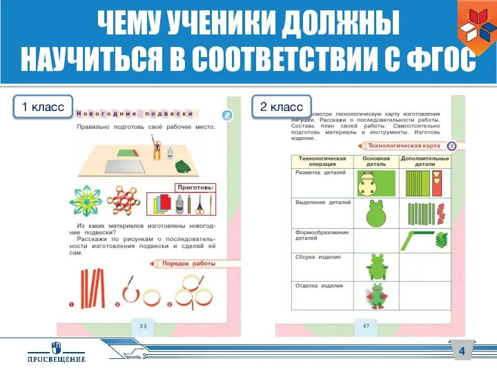 ЧЕМУ УЧЕНИКИ ДОЛЖНЫ НАУЧИТЬСЯ В СООТВЕТСТВИИ С ФГОС 1 класс 2 класс