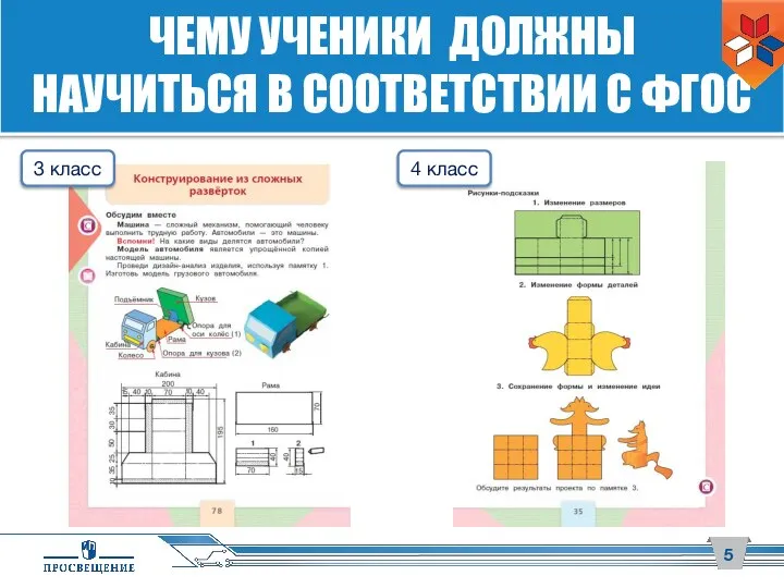 ЧЕМУ УЧЕНИКИ ДОЛЖНЫ НАУЧИТЬСЯ В СООТВЕТСТВИИ С ФГОС 3 класс 4 класс