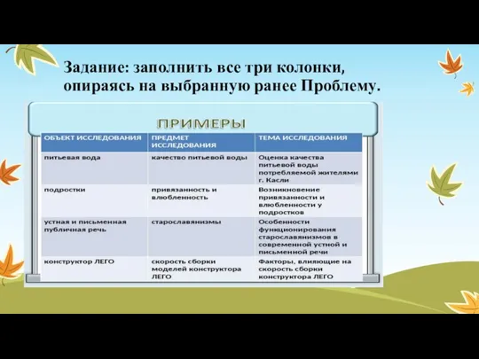 Задание: заполнить все три колонки, опираясь на выбранную ранее Проблему.