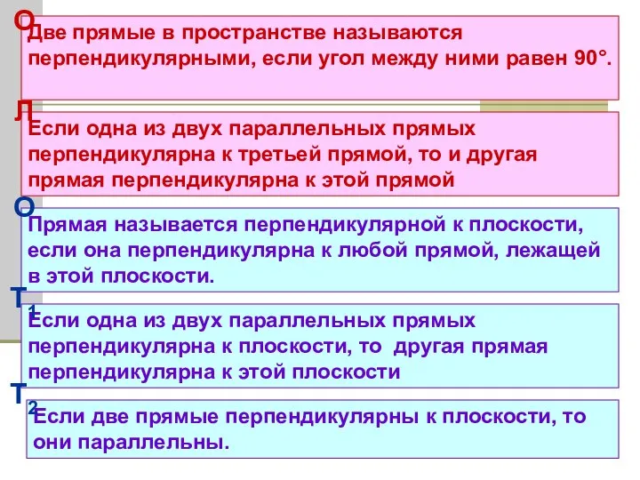 Две прямые в пространстве называются перпендикулярными, если угол между ними равен 90°.