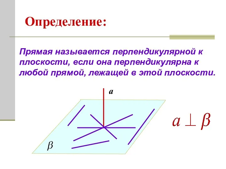 Определение: а Прямая называется перпендикулярной к плоскости, если она перпендикулярна к любой