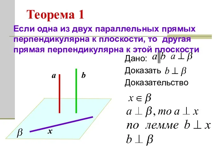 Теорема 1 Дано: Доказать Доказательство Если одна из двух параллельных прямых перпендикулярна
