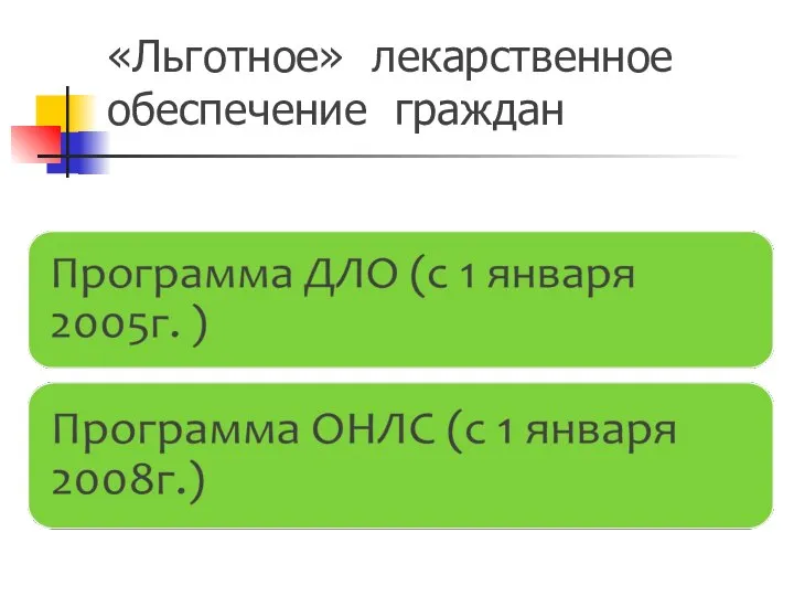 «Льготное» лекарственное обеспечение граждан