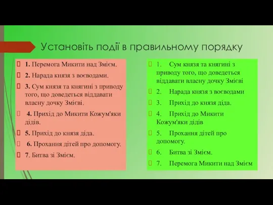 Установіть події в правильному порядку 1. Перемога Микити над Змієм. 2. Нарада