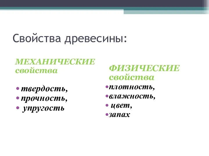 МЕХАНИЧЕСКИЕ свойства твердость, прочность, упругость ФИЗИЧЕСКИЕ свойства плотность, влажность, цвет, запах Свойства древесины: