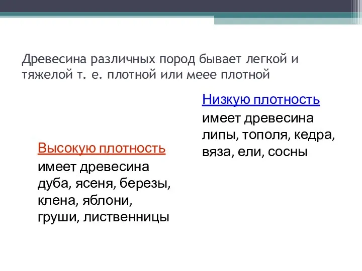 Древесина различных пород бывает легкой и тяжелой т. е. плотной или меее