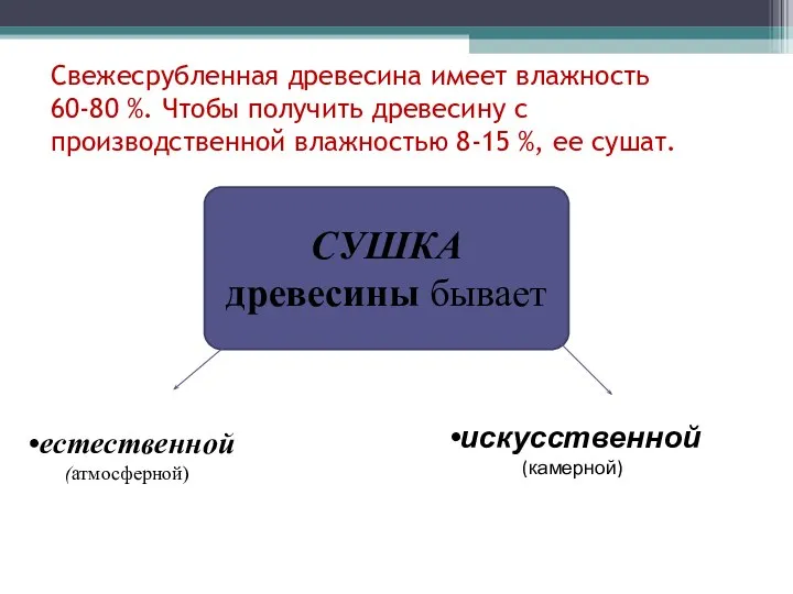 Свежесрубленная древесина имеет влажность 60-80 %. Чтобы получить древесину с производственной влажностью