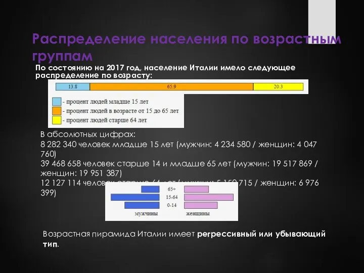 Распределение населения по возрастным группам По состоянию на 2017 год, население Италии