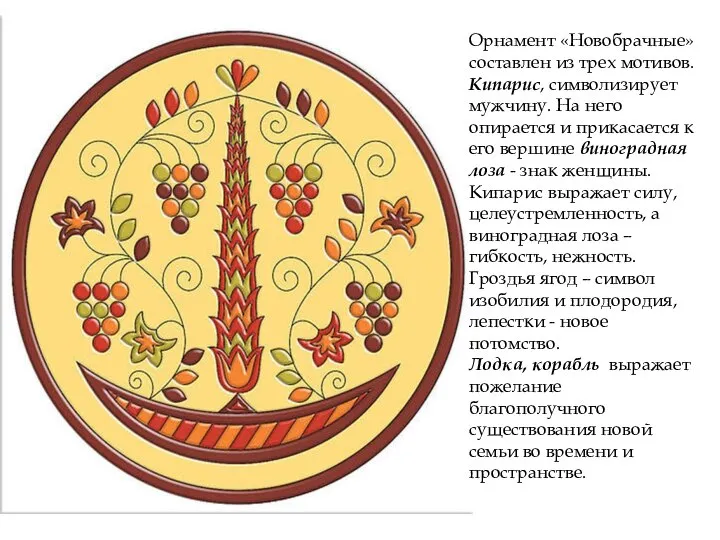 Орнамент «Новобрачные» составлен из трех мотивов. Кипарис, символизирует мужчину. На него опирается