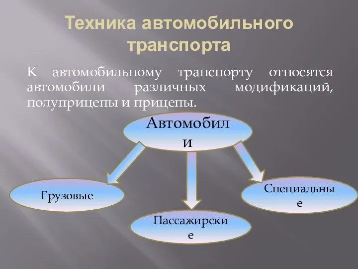 Техника автомобильного транспорта К автомобильному транспорту относятся автомобили различных модификаций, полуприцепы и