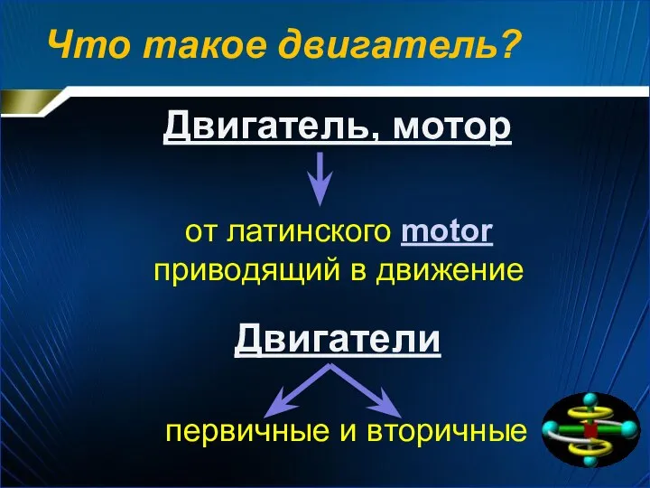 Что такое двигатель? Двигатель, мотор от латинского motor приводящий в движение первичные и вторичные Двигатели