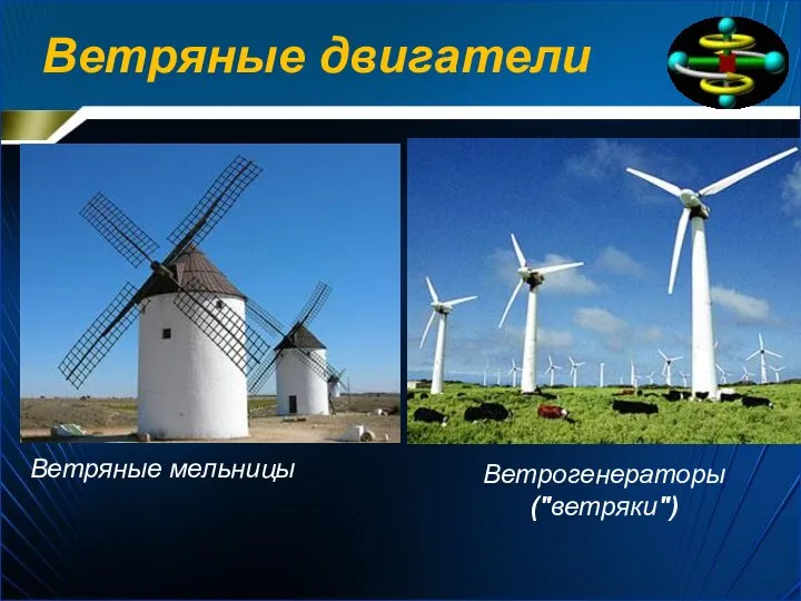 Ветряные двигатели Ветряные мельницы Ветрогенераторы ("ветряки")