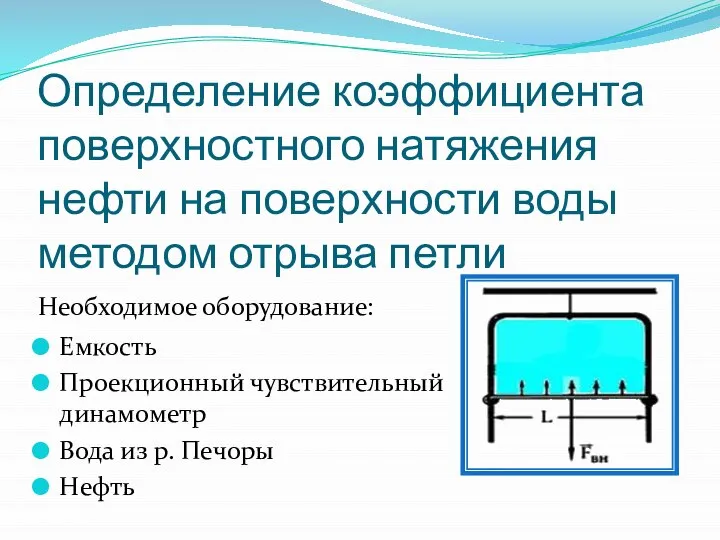 Определение коэффициента поверхностного натяжения нефти на поверхности воды методом отрыва петли Емкость