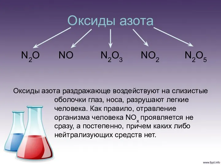 Оксиды азота N2O NO N2O3 NO2 N2O5 Оксиды азота раздражающе воздействуют на