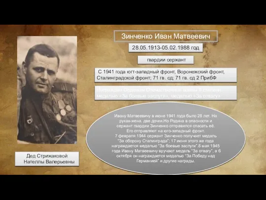 Зинченко Иван Матвеевич 28.05.1913-05.02.1988 год гвардии сержант С 1941 года югт-западный фронт,