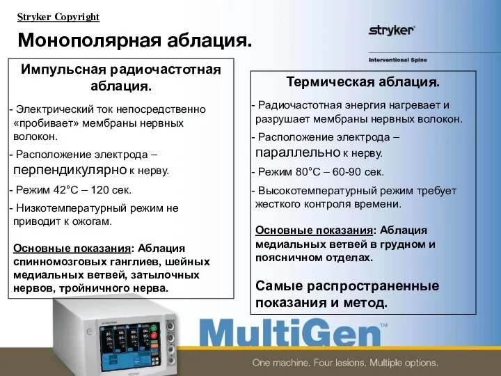 Монополярная аблация. Импульсная радиочастотная аблация. Электрический ток непосредственно «пробивает» мембраны нервных волокон.