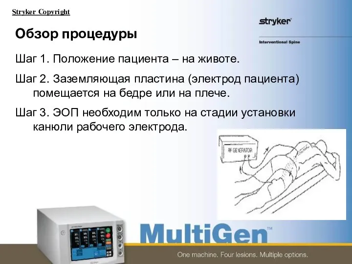 Обзор процедуры Шаг 1. Положение пациента – на животе. Шаг 2. Заземляющая