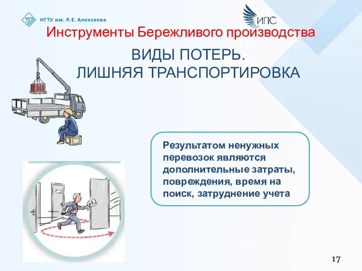 Инструменты Бережливого производства ВИДЫ ПОТЕРЬ. ЛИШНЯЯ ТРАНСПОРТИРОВКА Результатом ненужных перевозок являются дополнительные