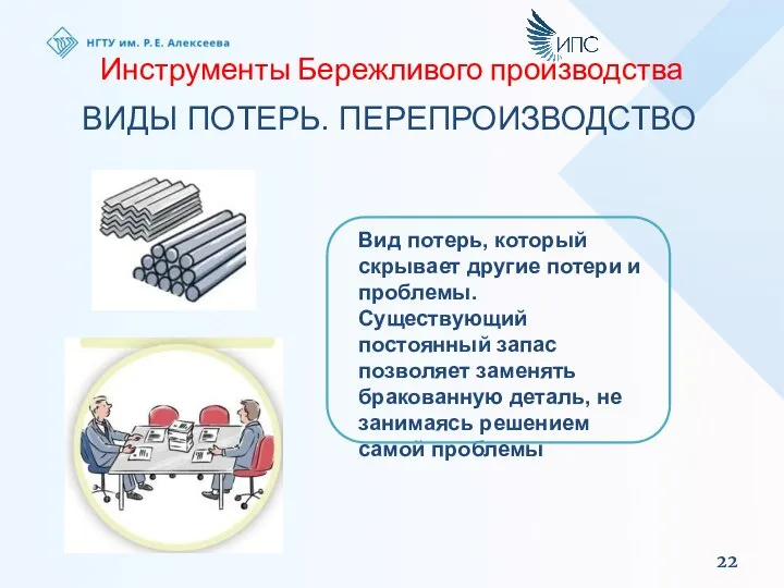 Инструменты Бережливого производства ВИДЫ ПОТЕРЬ. ПЕРЕПРОИЗВОДСТВО Вид потерь, который скрывает другие потери