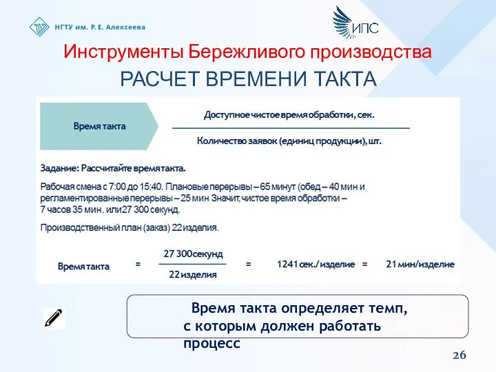 Инструменты Бережливого производства РАСЧЕТ ВРЕМЕНИ ТАКТА Время такта определяет темп, с которым должен работать процесс