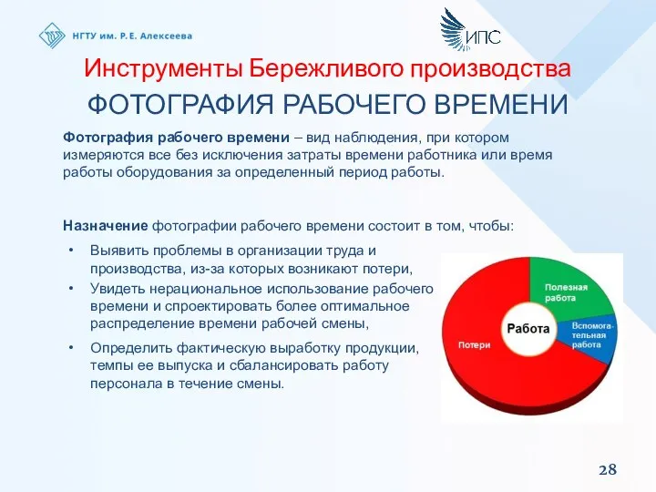 Инструменты Бережливого производства ФОТОГРАФИЯ РАБОЧЕГО ВРЕМЕНИ Фотография рабочего времени – вид наблюдения,