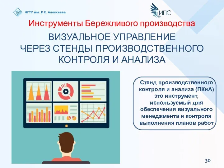 Инструменты Бережливого производства ВИЗУАЛЬНОЕ УПРАВЛЕНИЕ ЧЕРЕЗ СТЕНДЫ ПРОИЗВОДСТВЕННОГО КОНТРОЛЯ И АНАЛИЗА Стенд