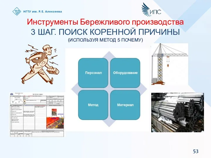 Инструменты Бережливого производства 3 ШАГ. ПОИСК КОРЕННОЙ ПРИЧИНЫ (ИСПОЛЬЗУЯ МЕТОД 5 ПОЧЕМУ)