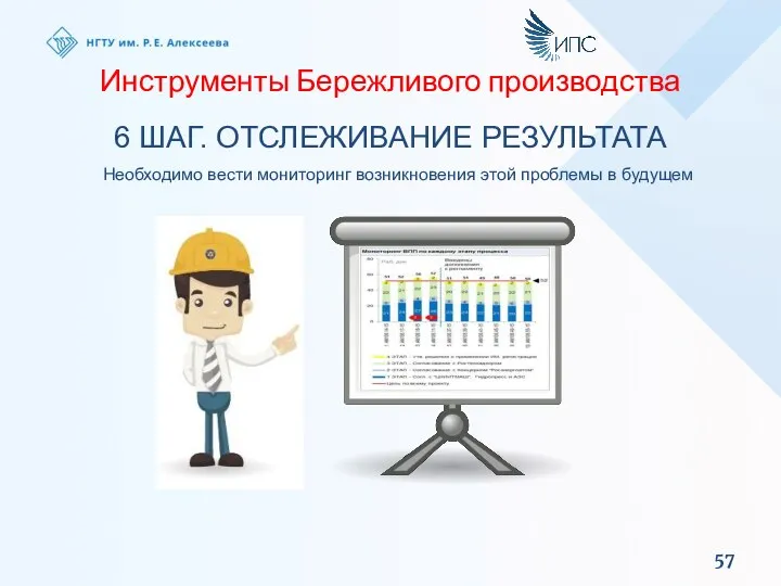 Инструменты Бережливого производства 6 ШАГ. ОТСЛЕЖИВАНИЕ РЕЗУЛЬТАТА Необходимо вести мониторинг возникновения этой проблемы в будущем
