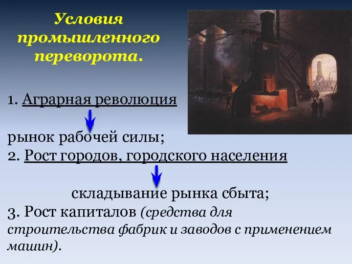 Условия промышленного переворота. 1. Аграрная революция рынок рабочей силы; 2. Рост городов,