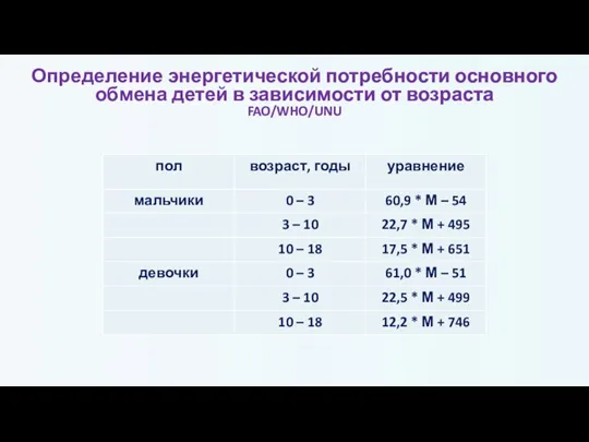 Определение энергетической потребности основного обмена детей в зависимости от возраста FAO/WHO/UNU