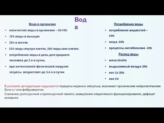 Вода в организме количество воды в организме – 50-70% 72% воды в