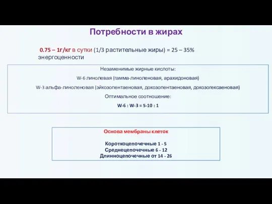 Потребности в жирах Основа мембраны клеток Короткоцепочечные 1 - 5 Среднецепочечные 6